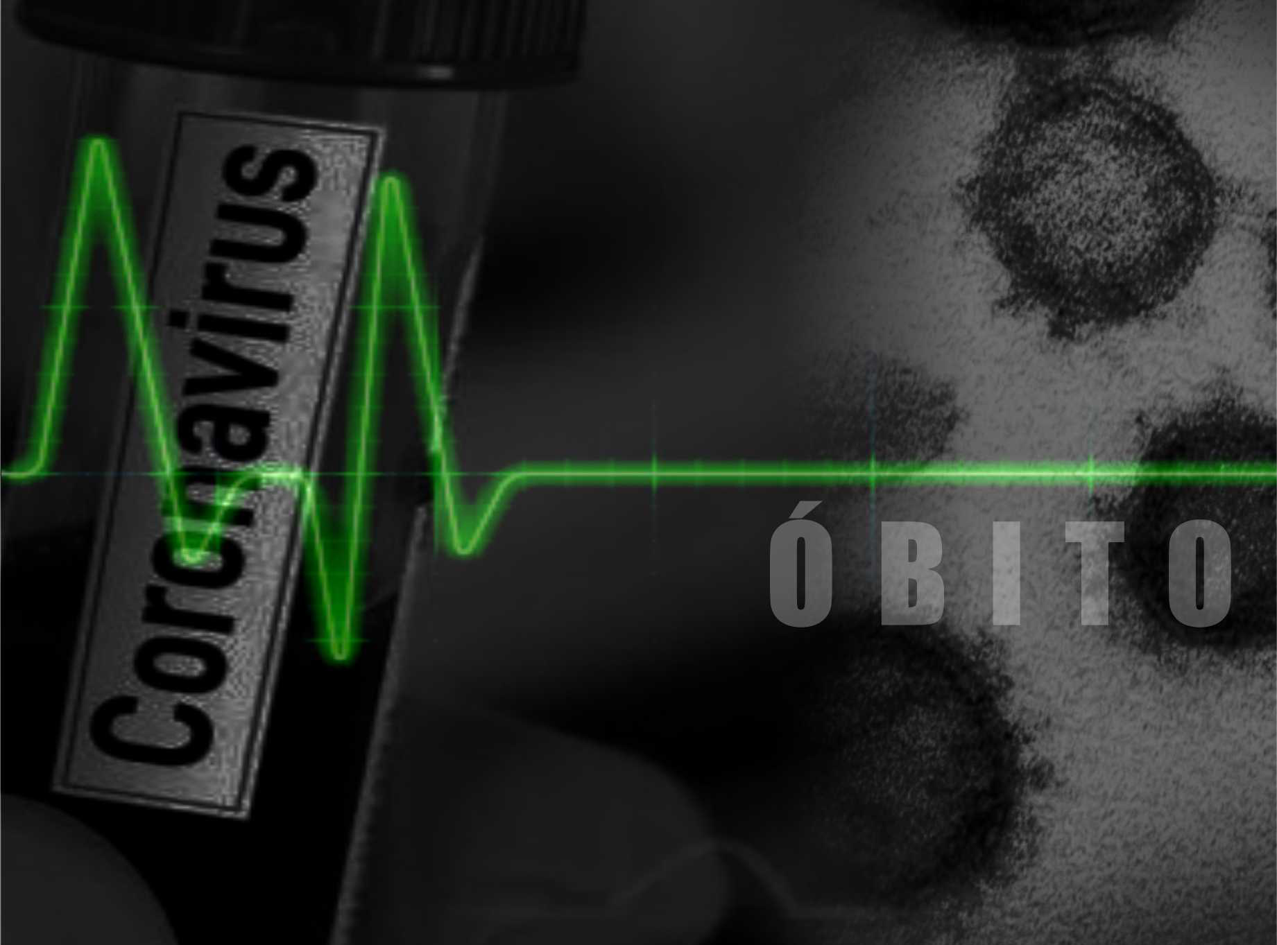 Beltrao tem um óbito e 96 novos casos de coronavírus nas últimas 72h