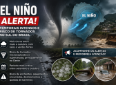 El Niño deve intensificar temporais e elevar risco de eventos extremos no Sul do Brasil