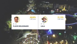 Lula vence Flávio Bolsonaro com diferença de 70 votos
