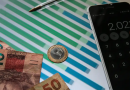 Prévia da inflação oficial de 2023 fica em 4,72%