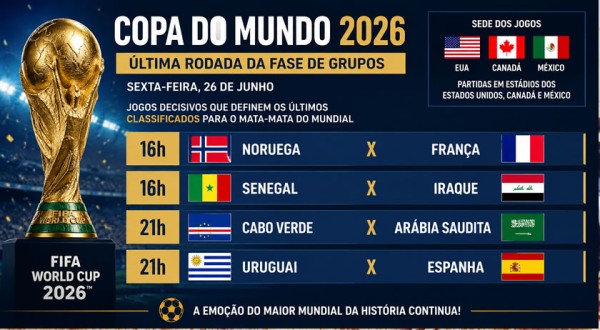 Copa do Mundo 2026 tem França, Espanha e Uruguai em campo nesta sexta-feira (26)