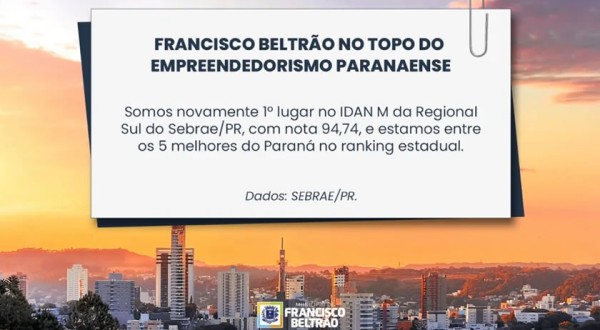 Município lidera índice de ambiente de negócios na regional do Sebrae