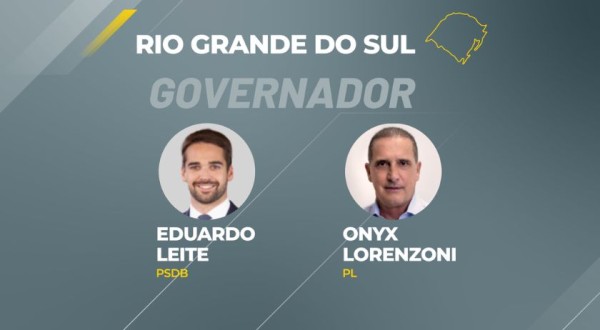 Eduardo Leite vence disputa pelo governo do Rio Grande do Sul
