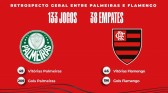 Em busca do tetra: Palmeiras e Flamengo decidem a final da Libertadores