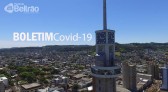 Boletim: Beltrão registra apenas um novo caso de coronavírus nas últimas 24horas