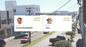 Flávio Bolsonaro vence Lula com diferença de 966 votos