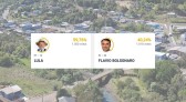 Lula vence Flávio Bolsonaro com diferença de 490 votos