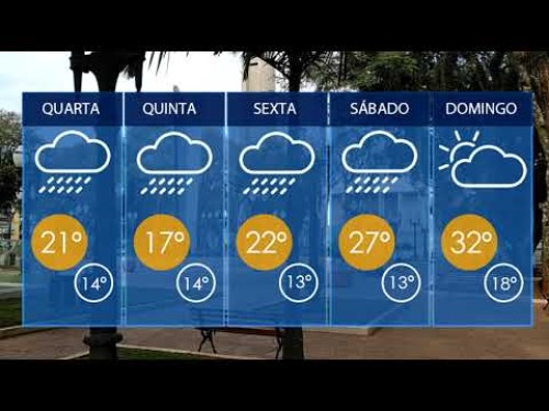 Chuva: confira a previsão do tempo para Francisco Beltrão