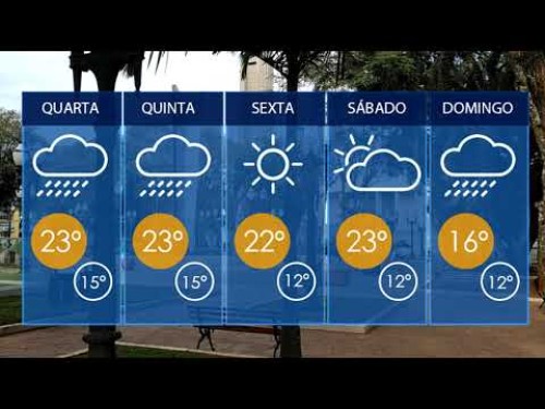 Chuva: confira a previsão do tempo desta semana em Francisco Beltrão