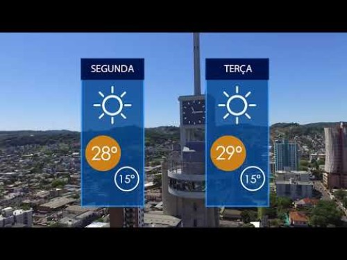 Feriado ensolarado: confira a previsão do tempo
