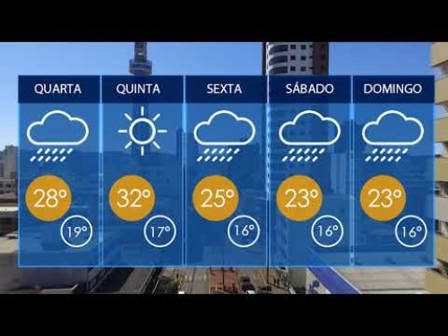 Semana de tempo instável em Francisco Beltrão